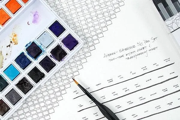 Botanical Illustration Inspired Watercolor: Advanced Watercolor Techniques Online Class