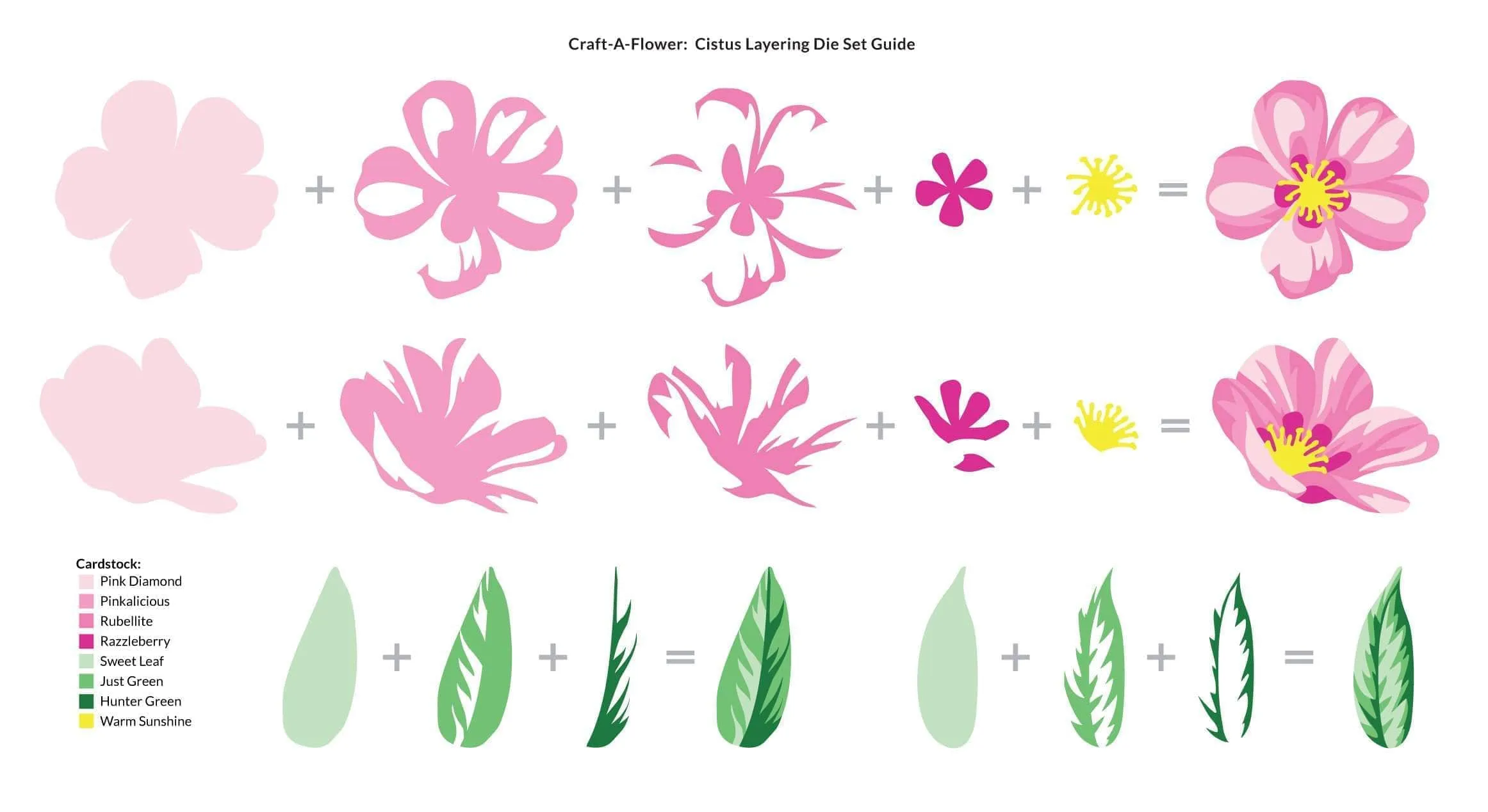 Craft-A-Flower: Cistus Layering Die Set