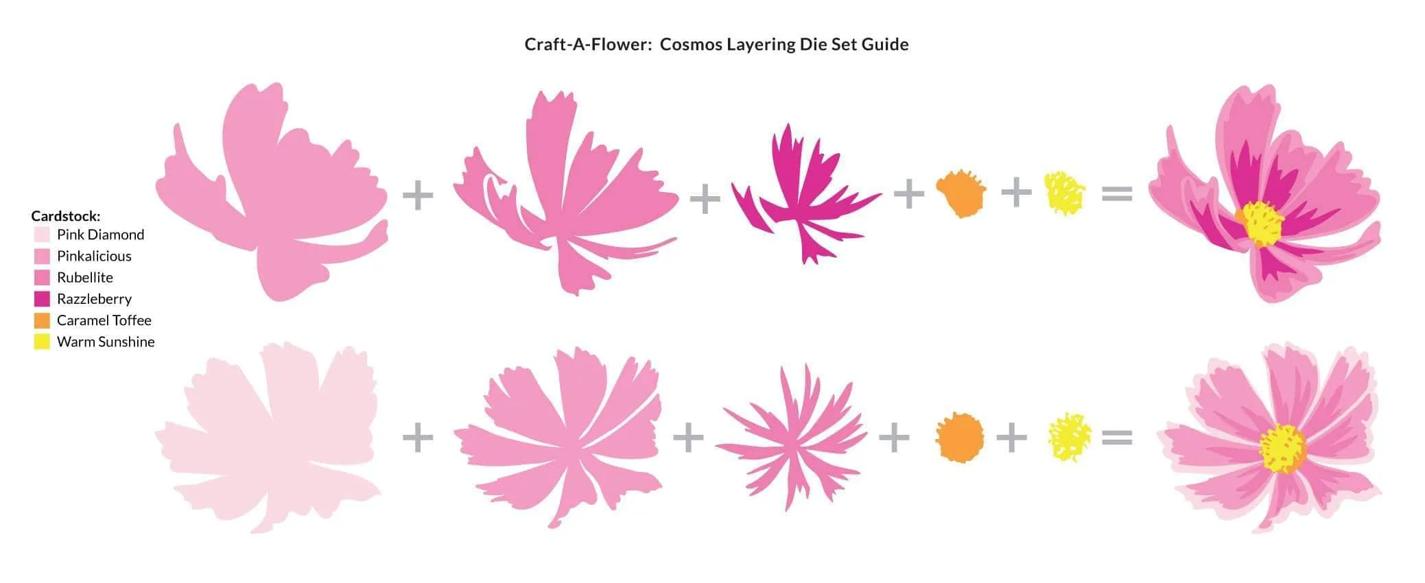 Craft-A-Flower: Cosmos Layering Die Set