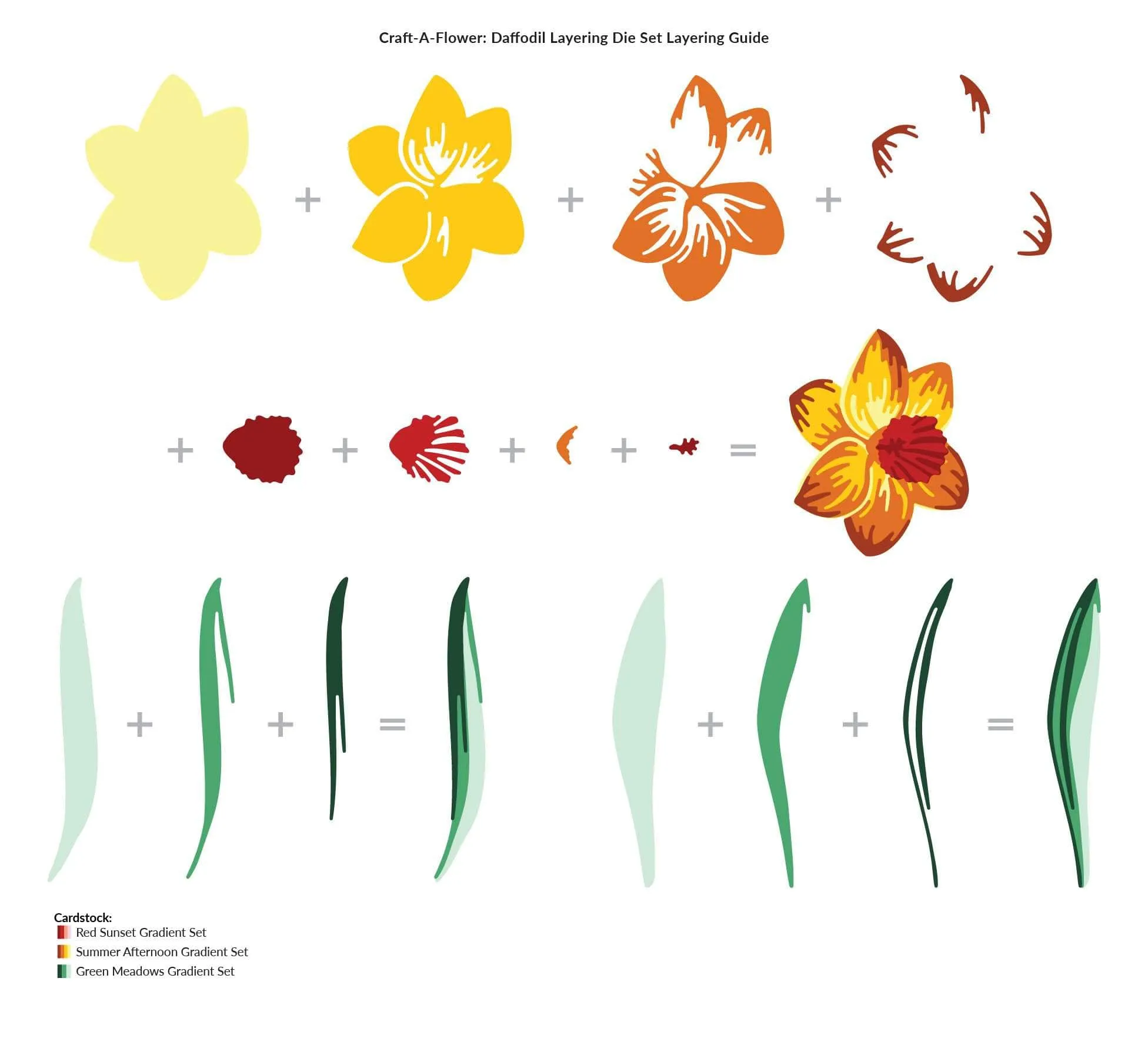 Craft-A-Flower: Daffodil Layering Die Set