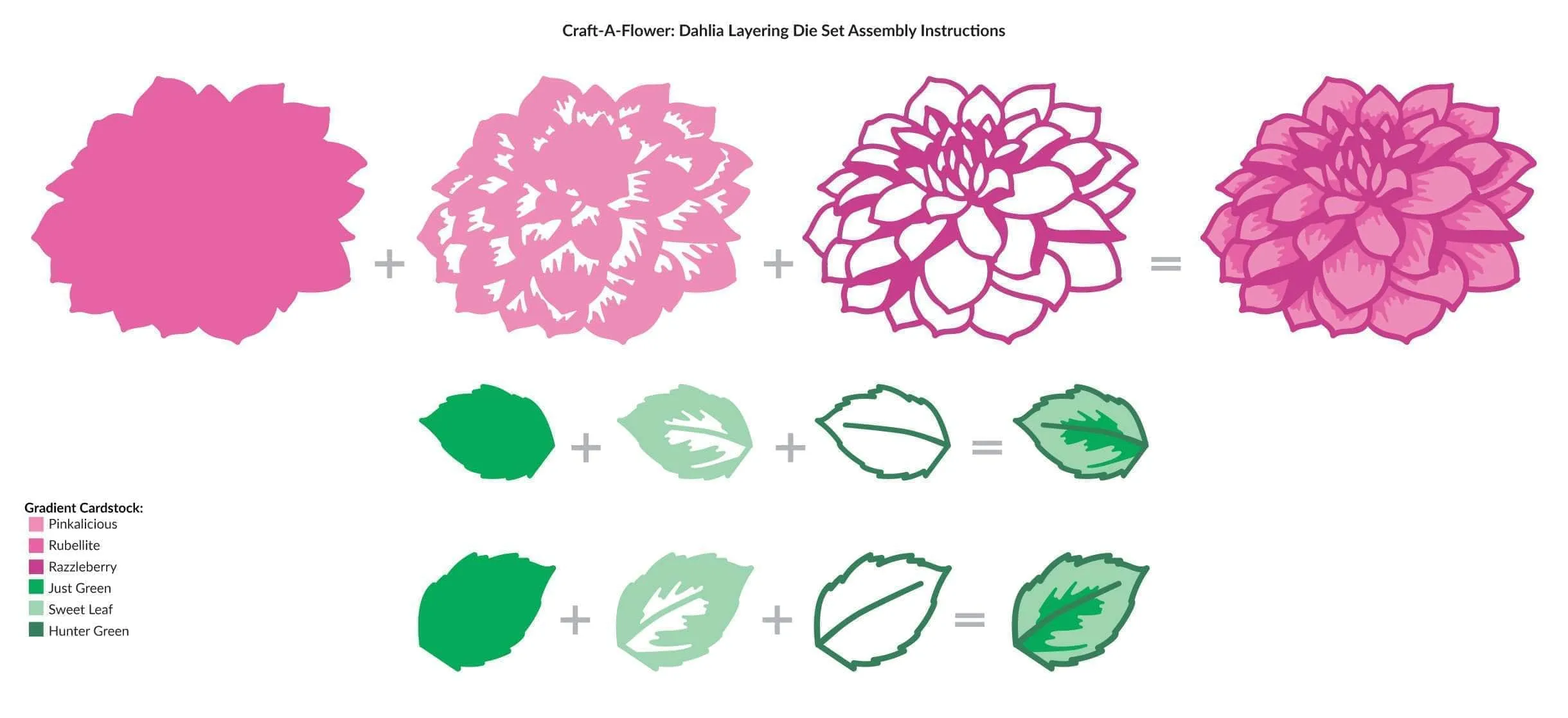 Craft-A-Flower: Dahlia Layering Die Set