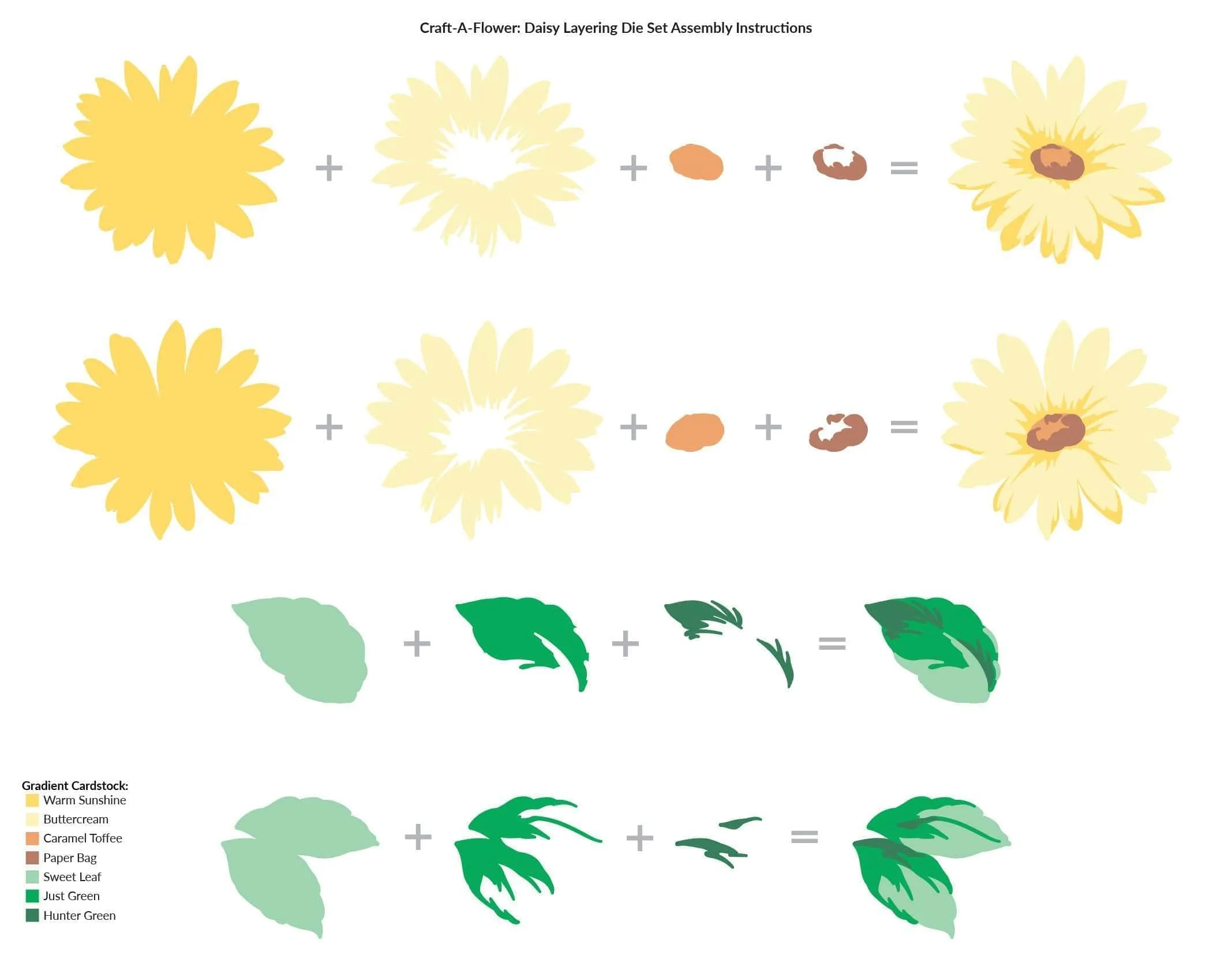 Craft-A-Flower: Daisy Layering Die Set