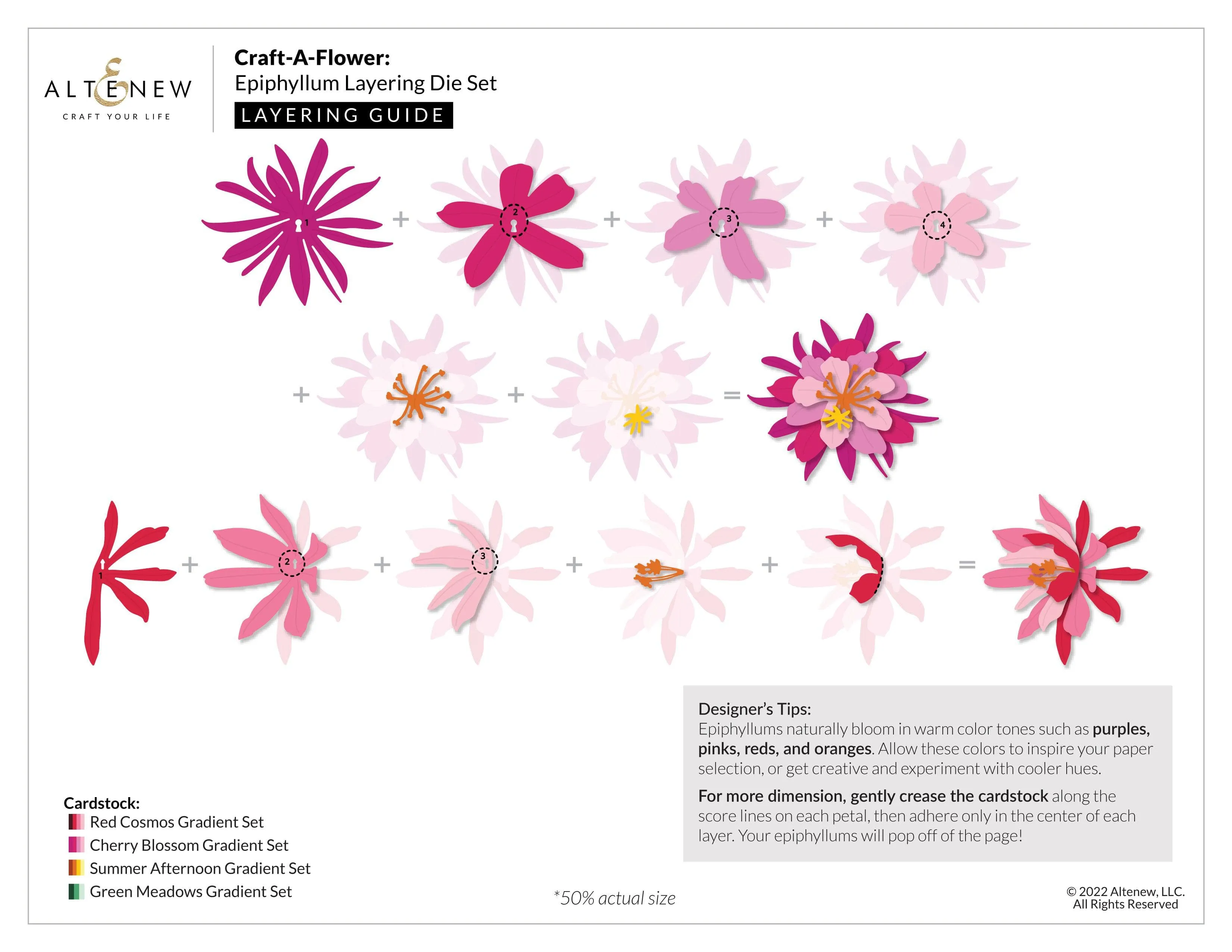 Craft-A-Flower: Epiphyllum Layering Die Set