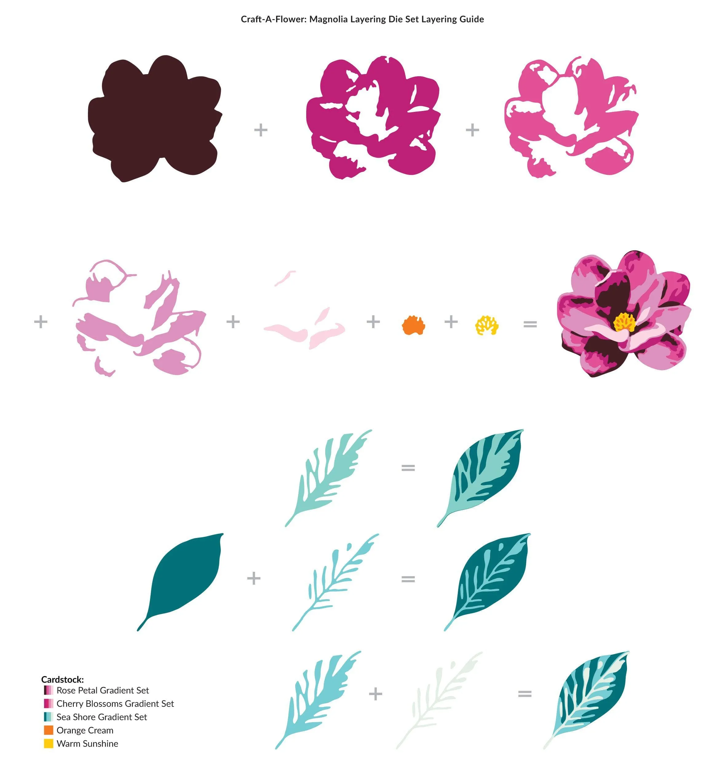 Craft-A-Flower: Magnolia Layering Die Set