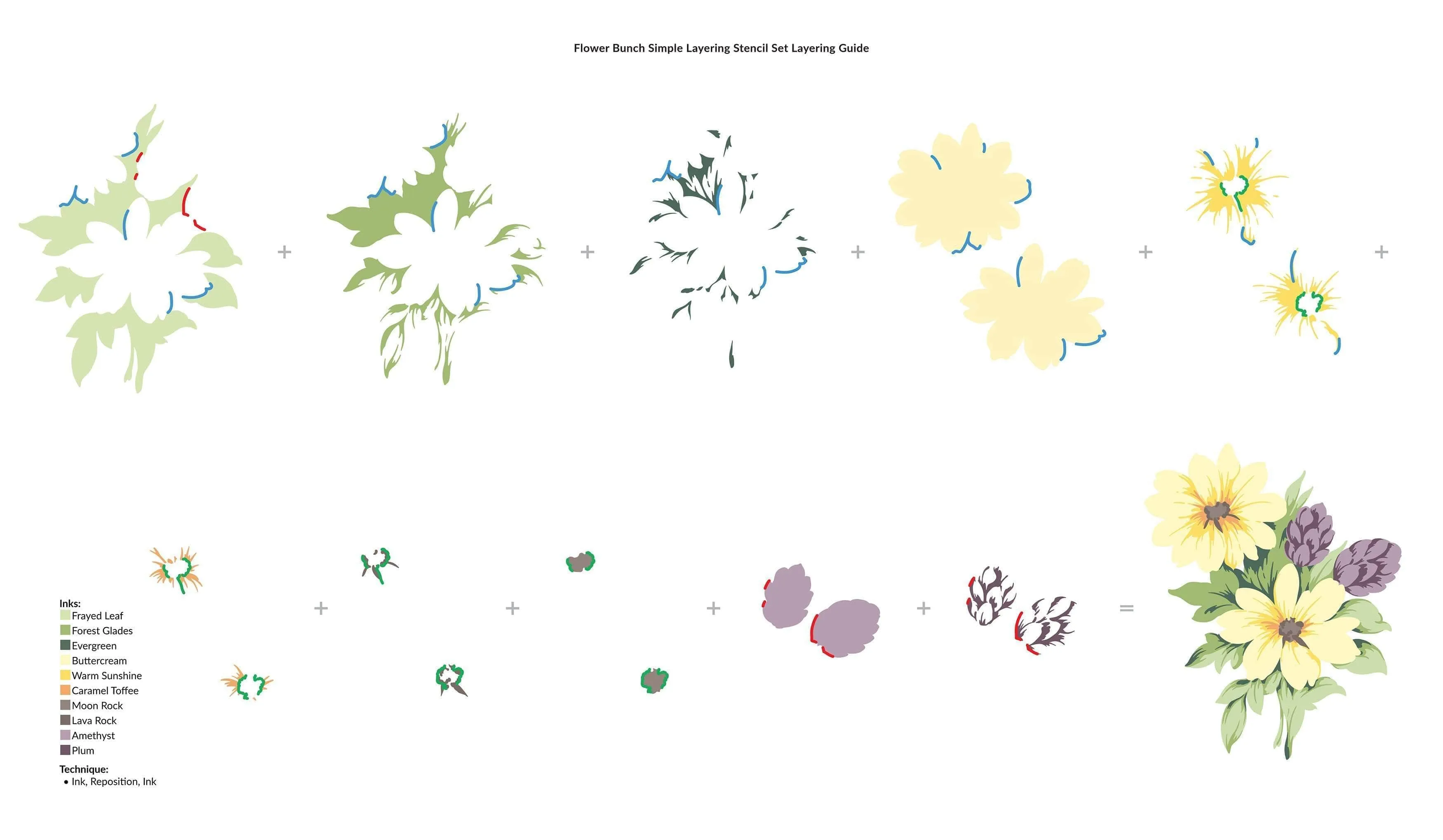 Flower Bunch Layering Stencil & Die Bundle