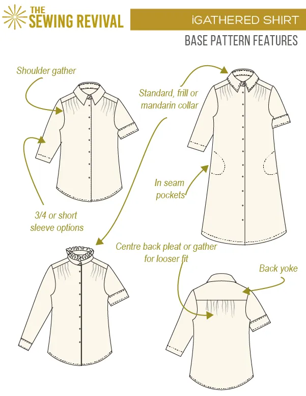 iGathered Shirt & Shirt dress
