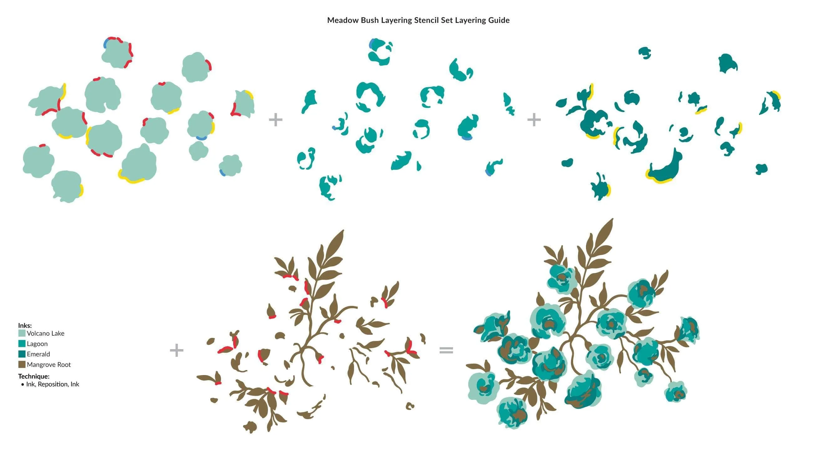 Meadow Bush Layering Stencil & Die Bundle